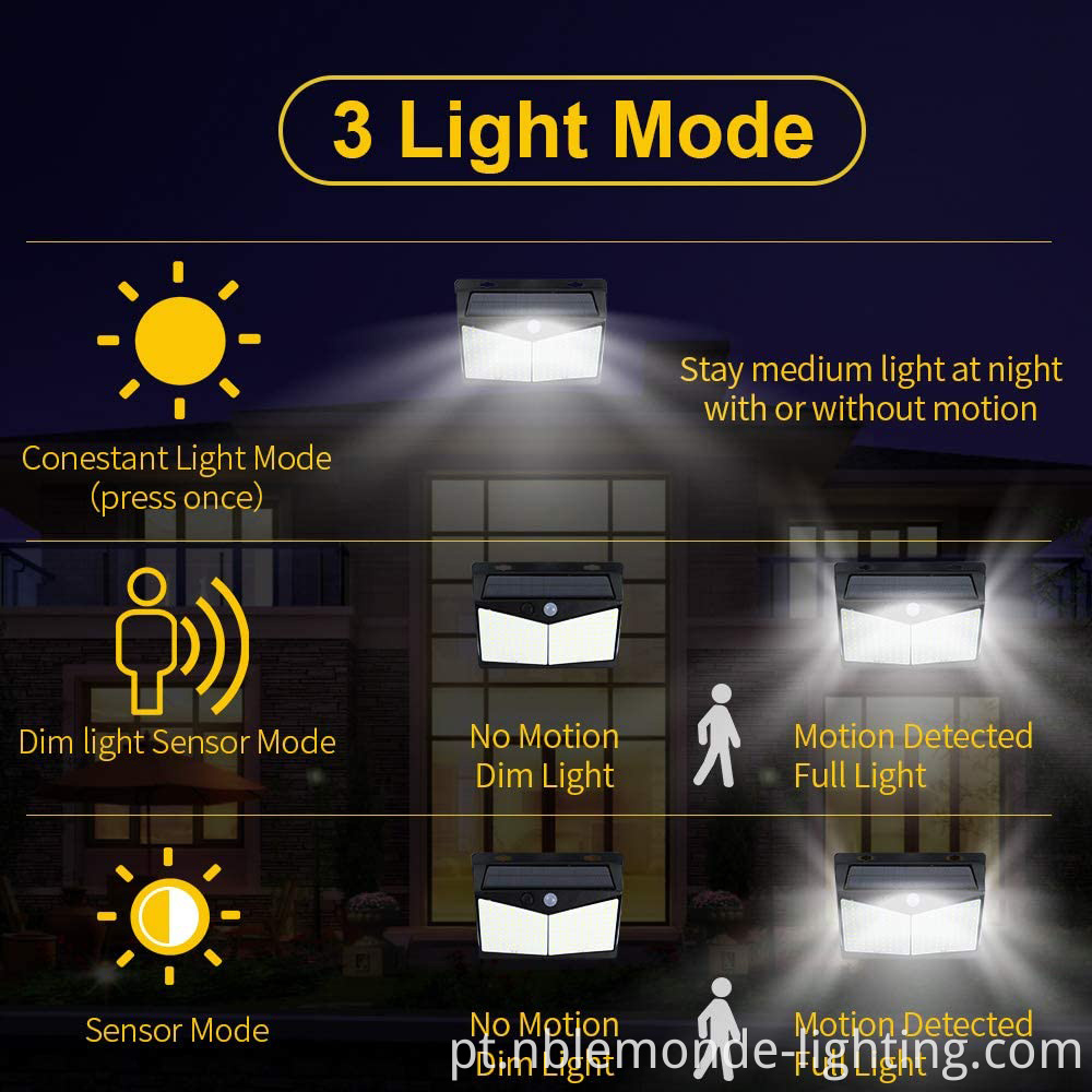 solar panel outdoor wall lights